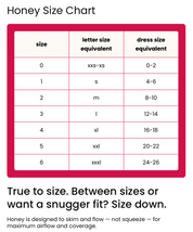 A Honey slip shorts size chart graphic showing a table with size numbers 0 through 6, letter size equivalents from xxxs-xs to xxxl, and dress size equivalents from 0-2 to 24-26. Text below says 'True to size.