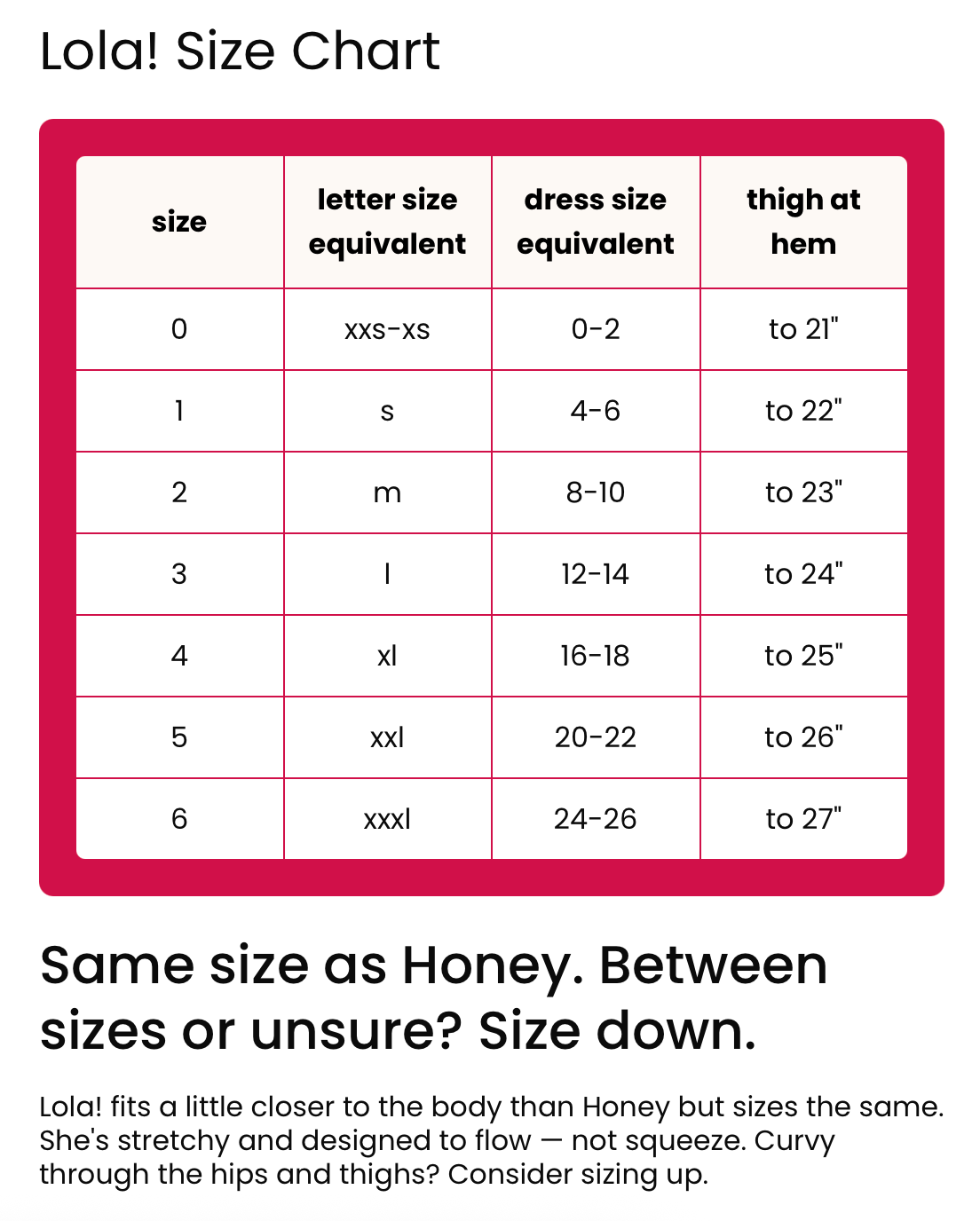 Size chart for Lola! chafe fighting slip shorts, number sizes 0-6, letter equivalent sizes xxs-xxxl, and dress size equivalents from 0-26. Also has a thigh at hem measurement for each size. More size details on the site.